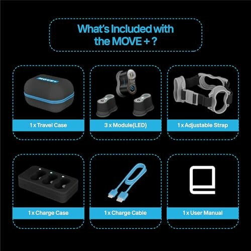 MOVE+ package contents including travel case, modules, strap, charge case, cable, and user manual
